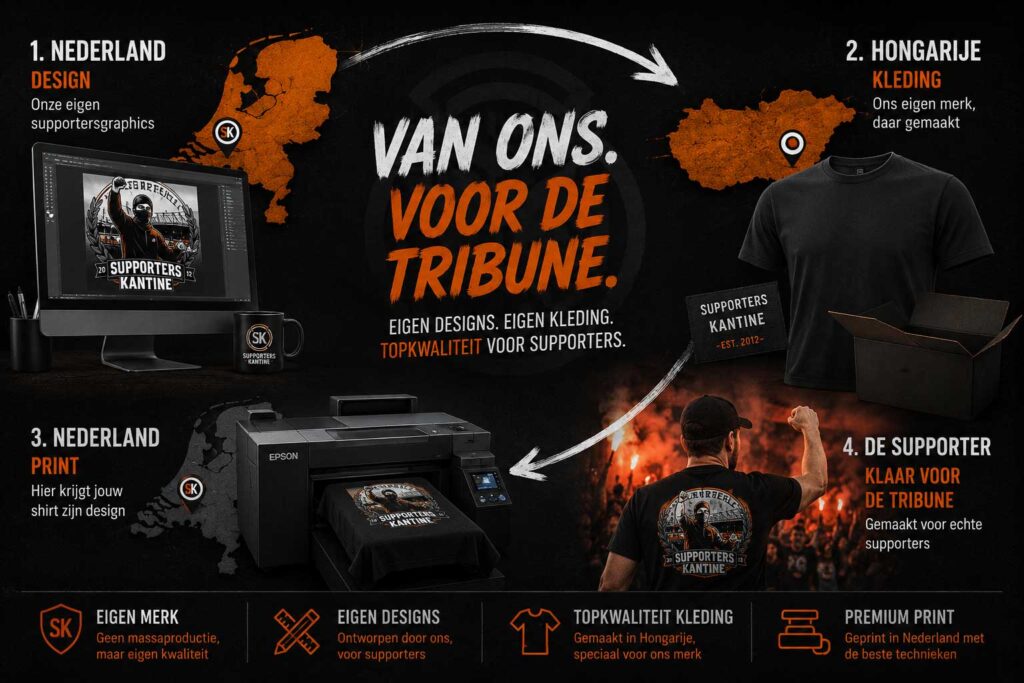 over ons